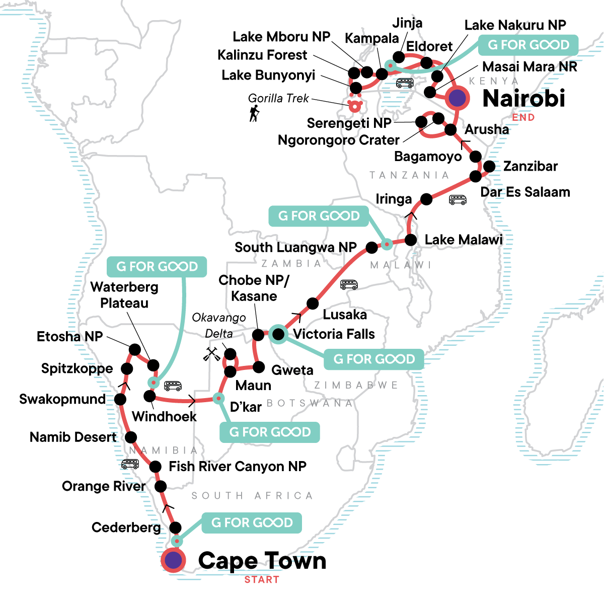 Ultimate Africa: Safari Drives & the Savannah