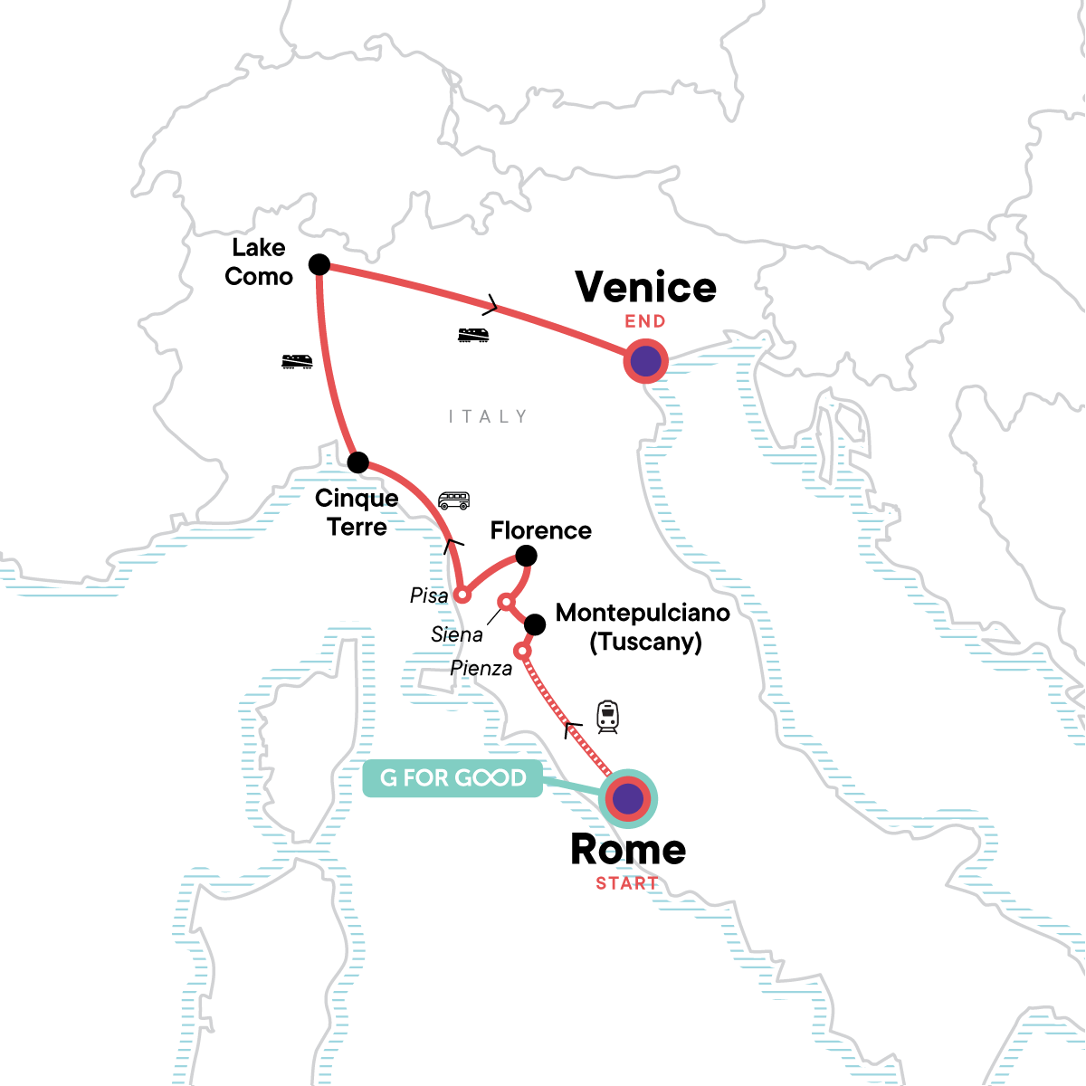 Ultimate Italy