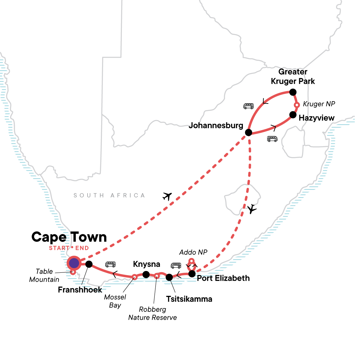 Ultimate South Africa