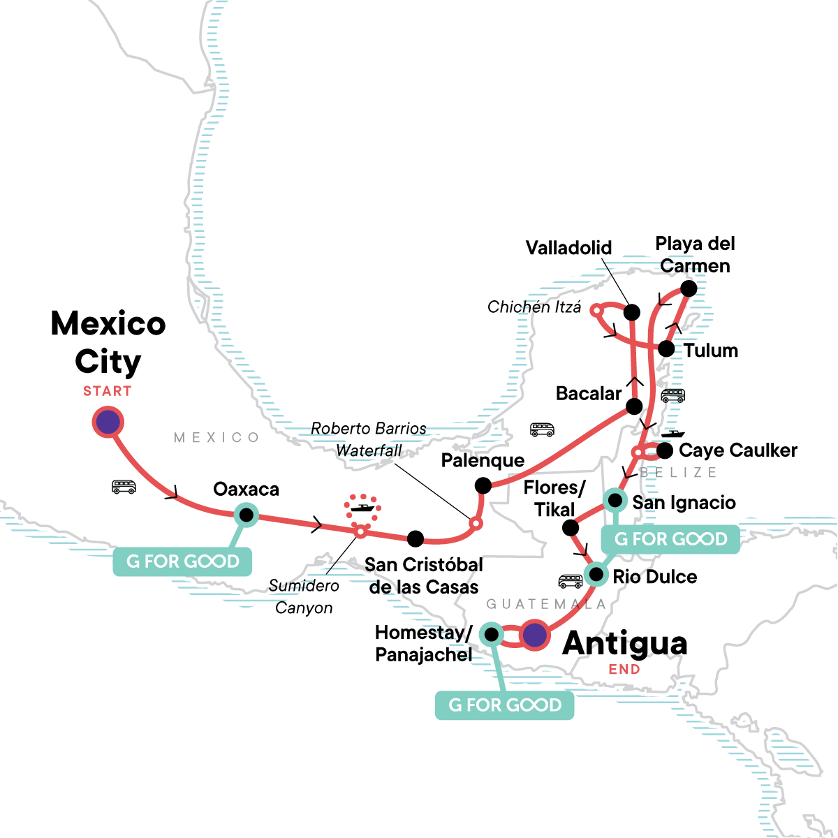 A Month in Central America: Beyond Tulum & Tikal