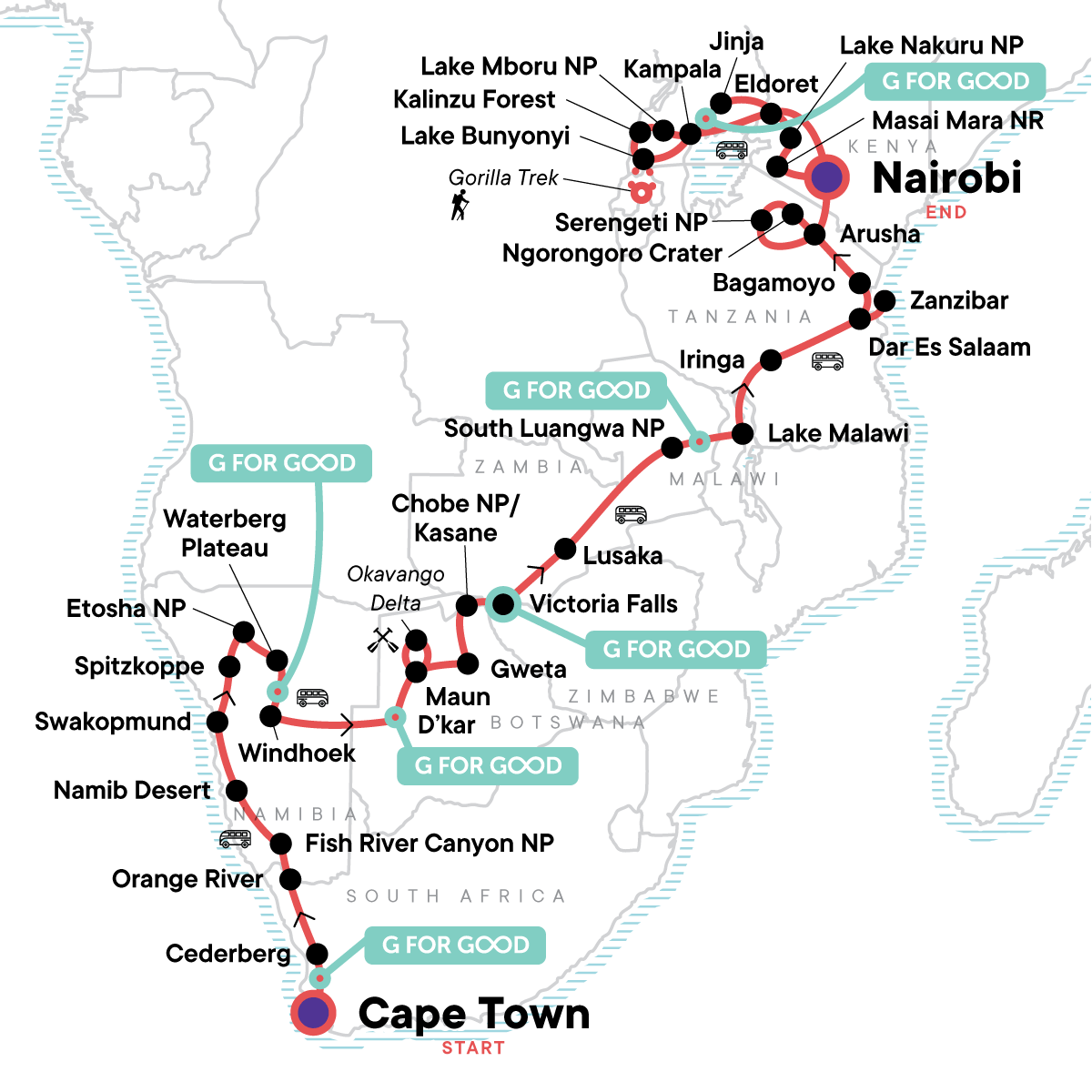 Absolute Africa Overland Safari