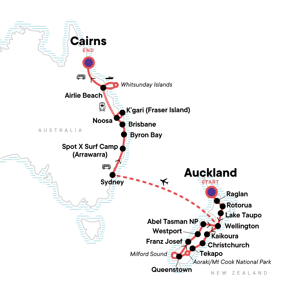 Australia & New Zealand:  A Month Down Under