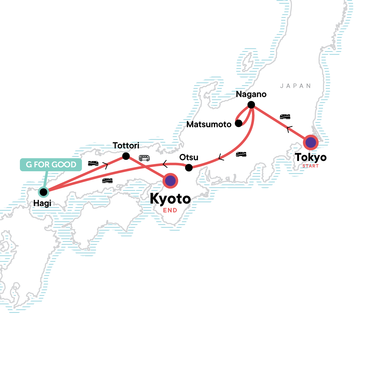 Back Roads of Japan