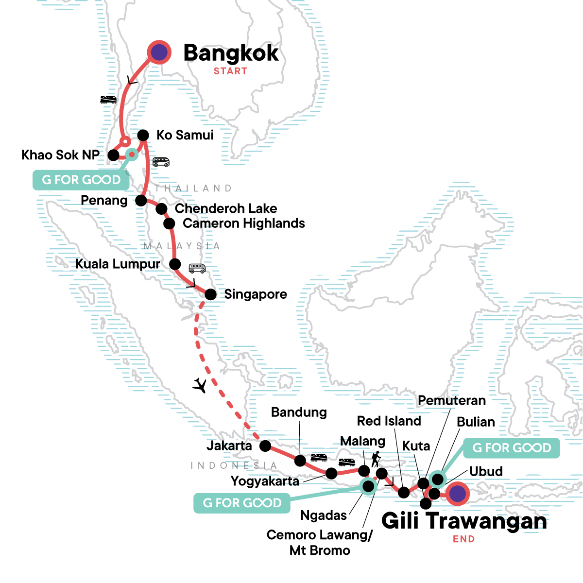 Bangkok to Bali Adventure: Street Eats & Beaches