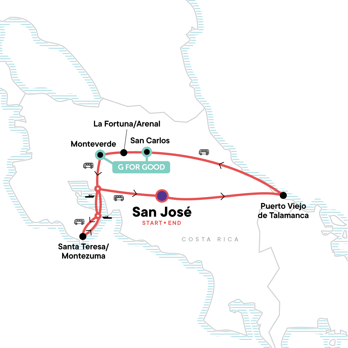 Basic Costa Rica: Coastlines & Cloud Forests