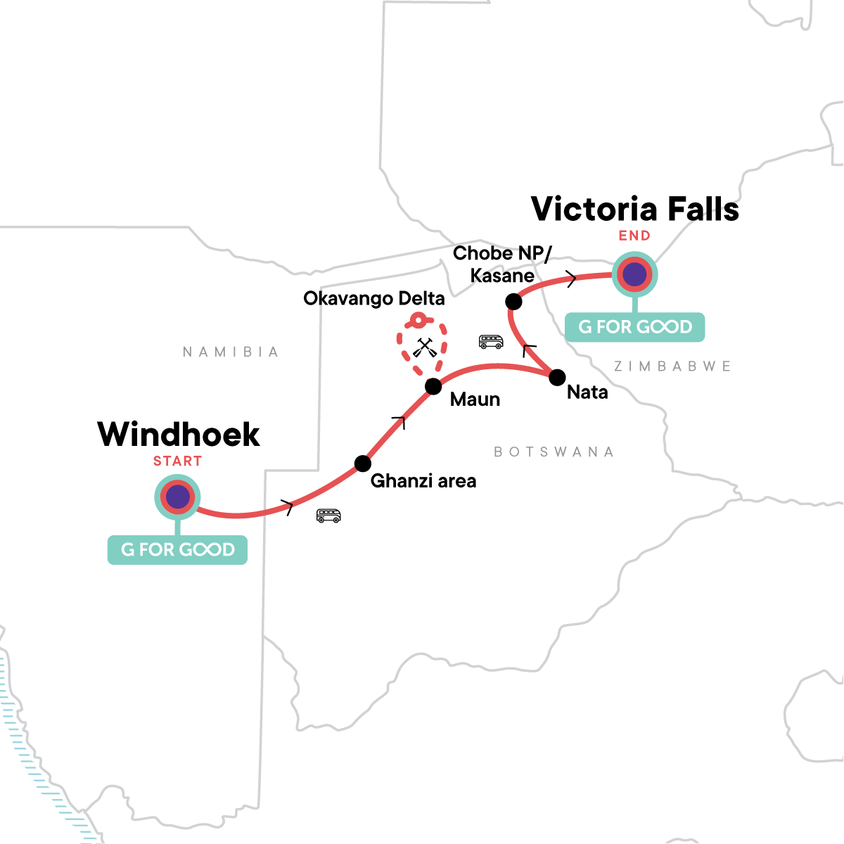 Botswana & Victoria Falls Adventure