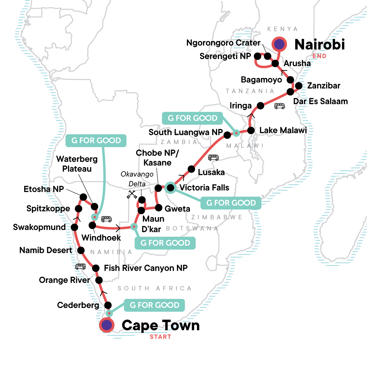 Cape Town to Nairobi Overland Safari