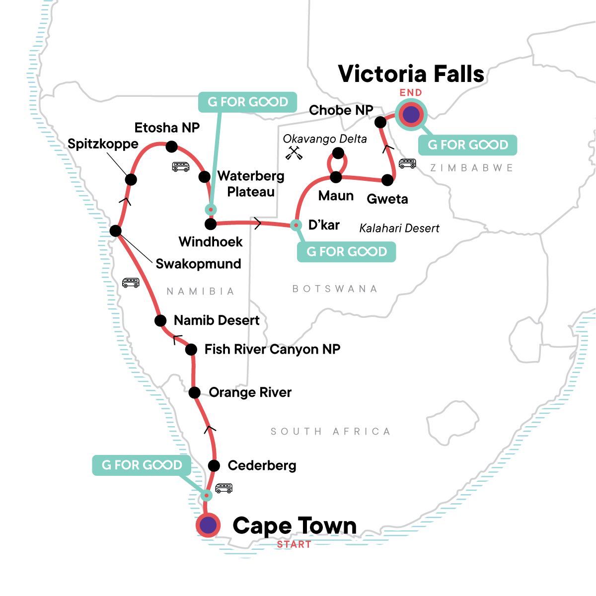 Cape Town to Victoria Falls Overland Safari