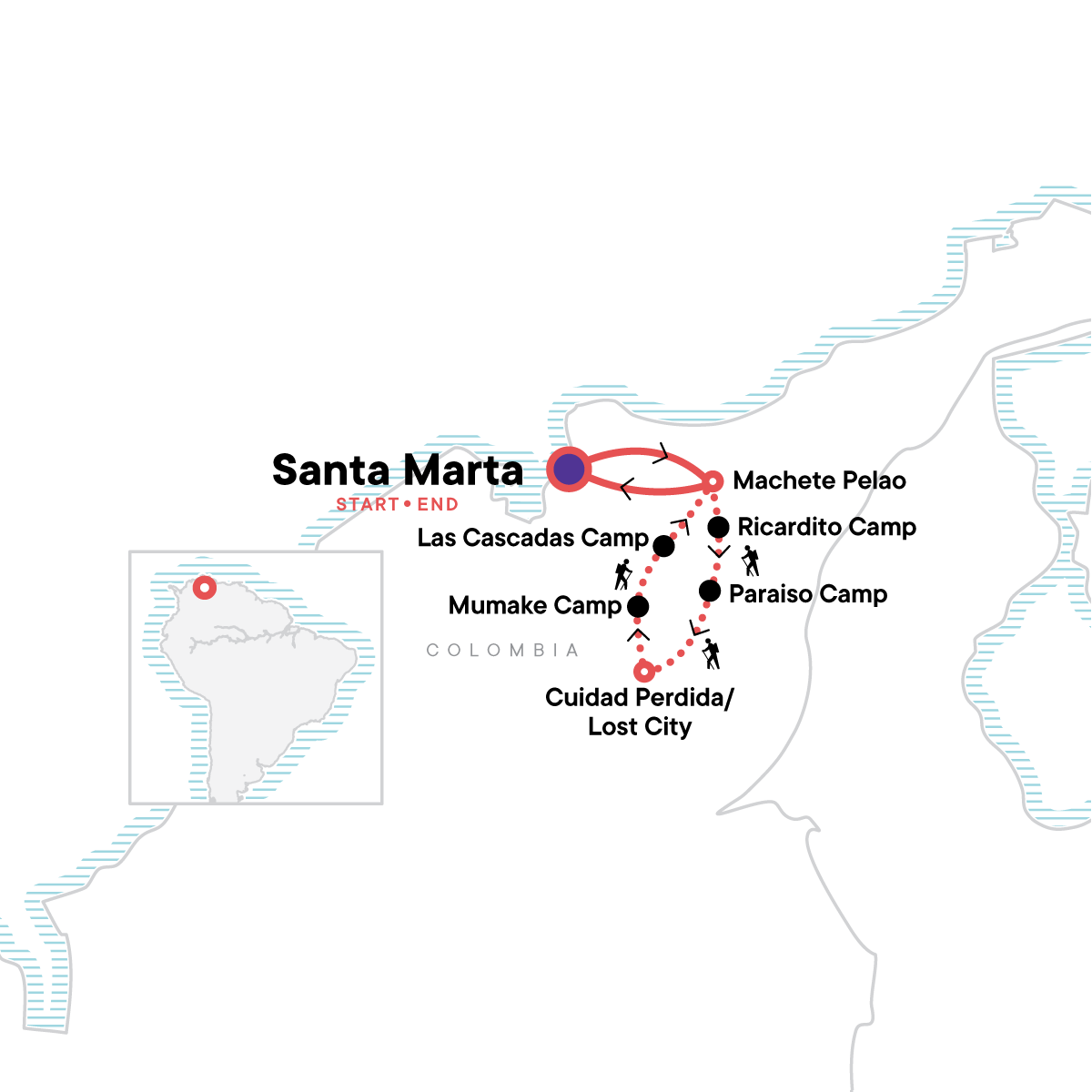 Colombia –  Lost City Trekking