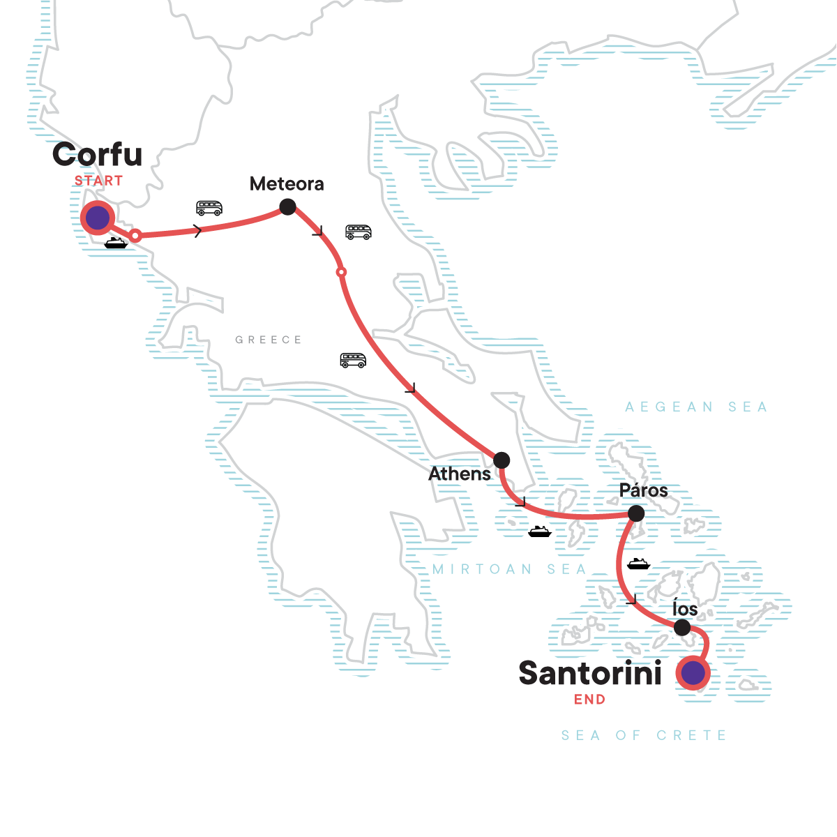 Corfu to Santorini: Beach Days & Jaw-Dropping Views
