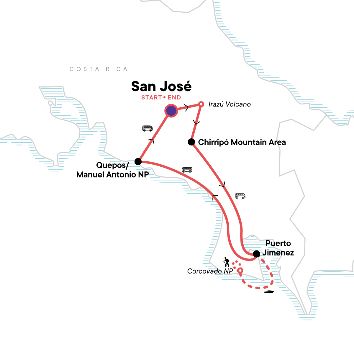 Costa Rica: The Osa Peninsula & Manuel Antonio National Park