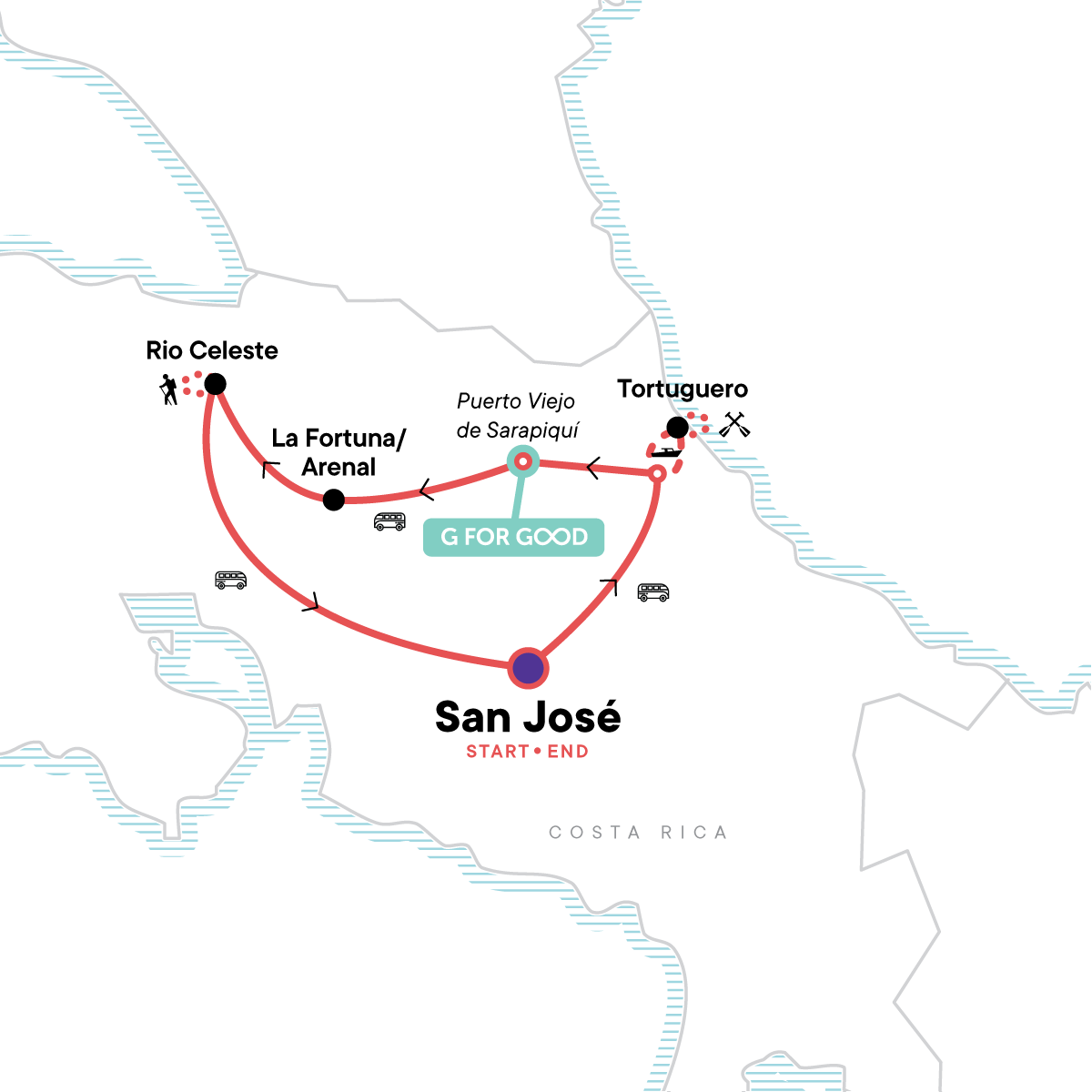Costa Rica: Tortuguero, La Fortuna & Rio Celeste