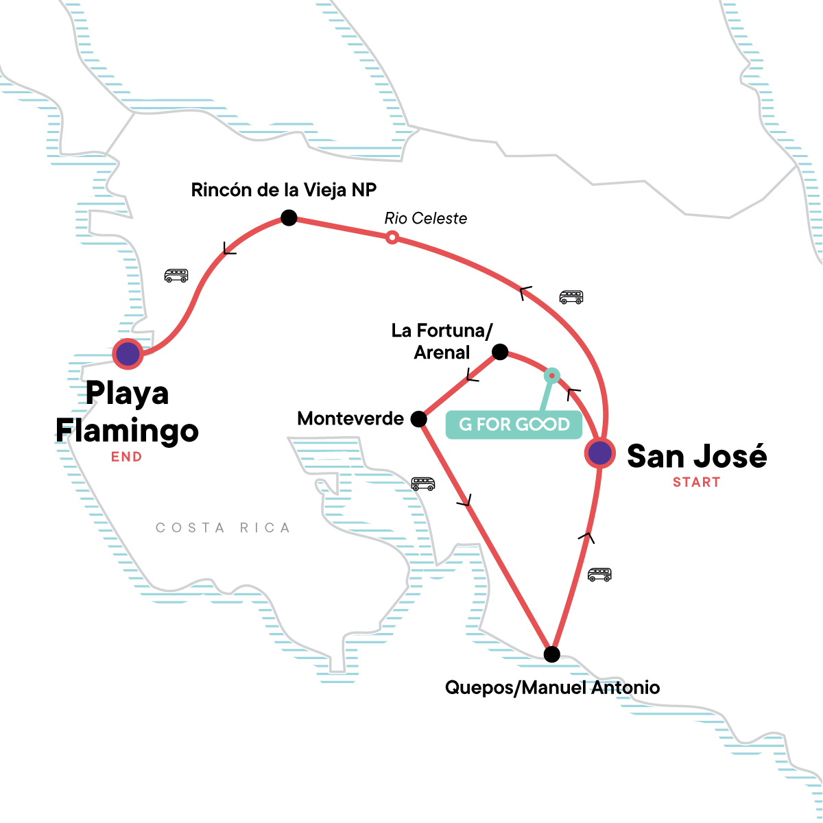 Costa Rica: Wildlife, National Parks & Hidden Gems of the Northwest