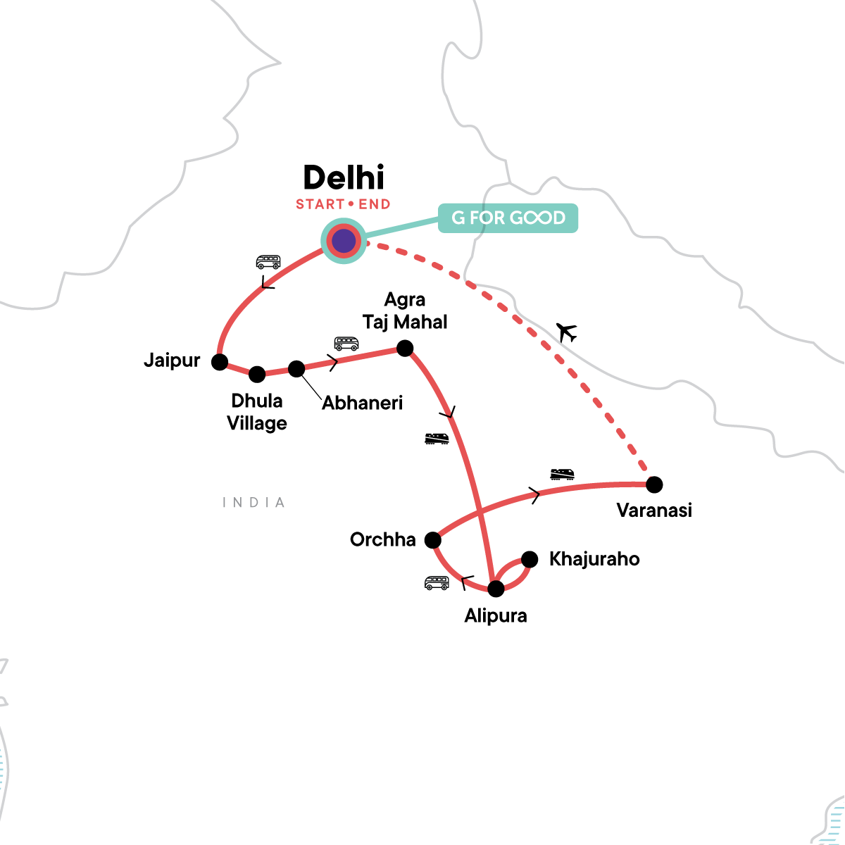 Essential India