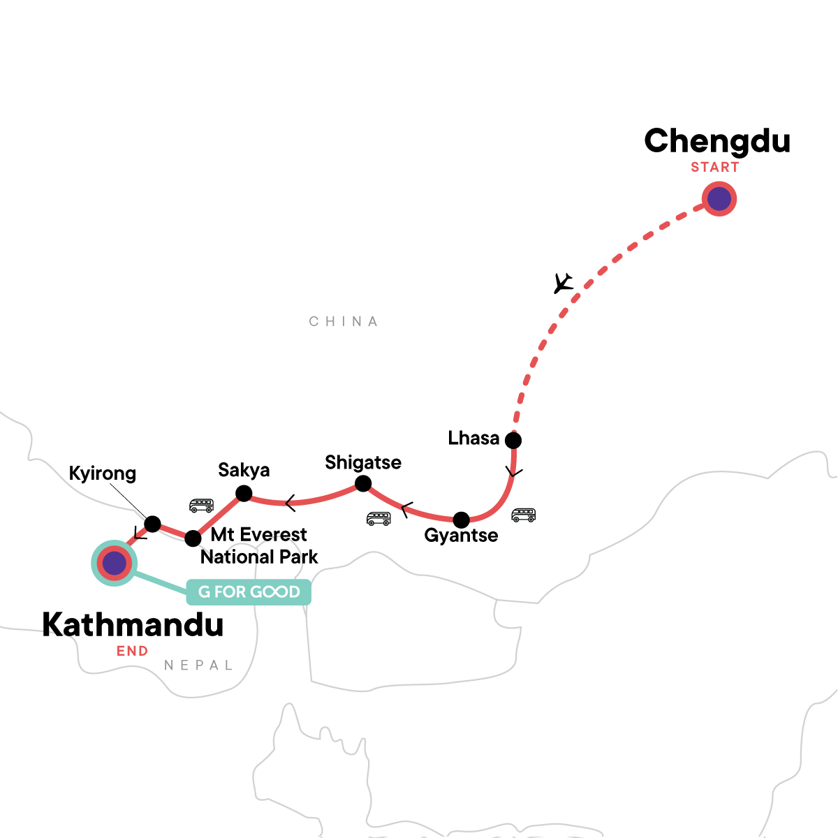 Essential Tibet