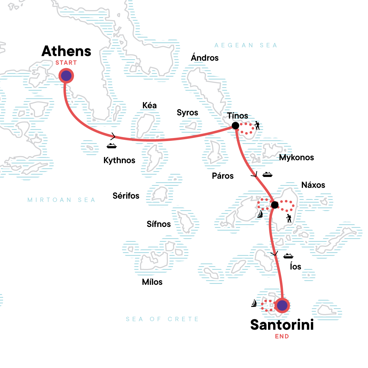 Greece: Athens and Walking in the Greek Islands