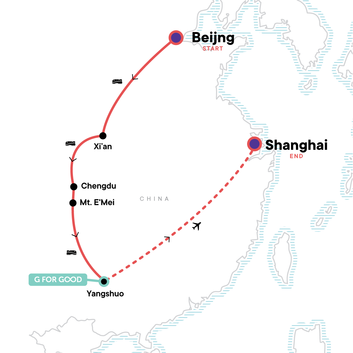 Highlights of China