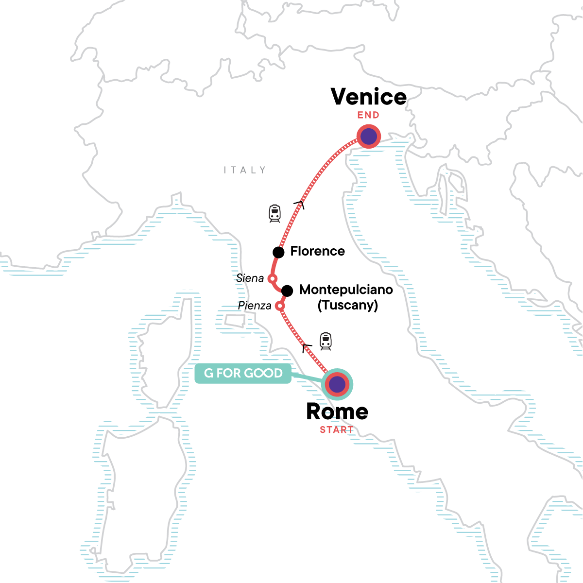 Highlights of Italy