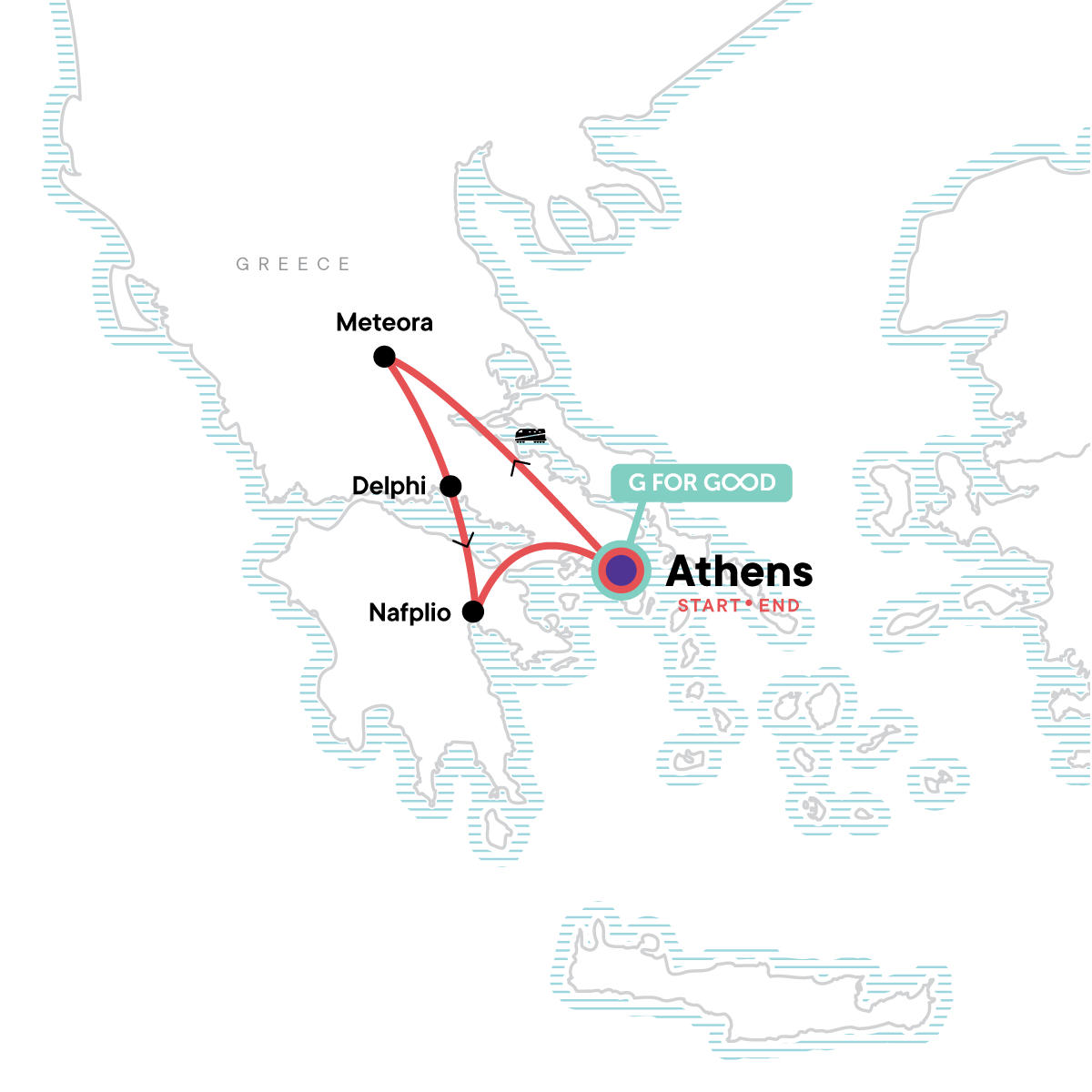 Highlights of Mainland Greece
