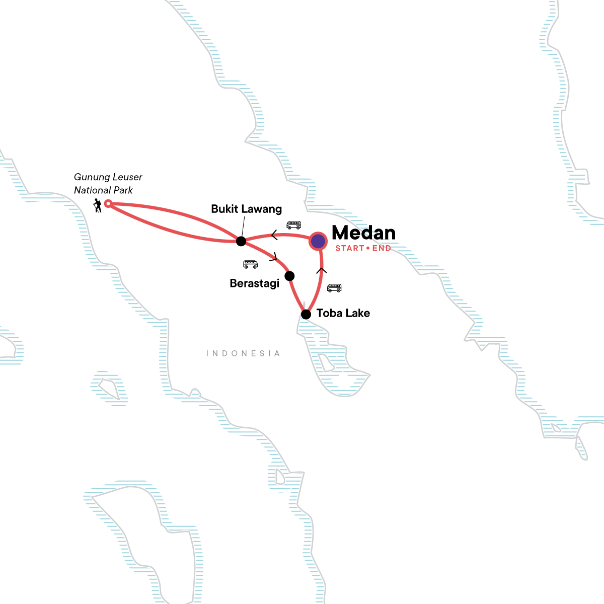 Highlights of Sumatra