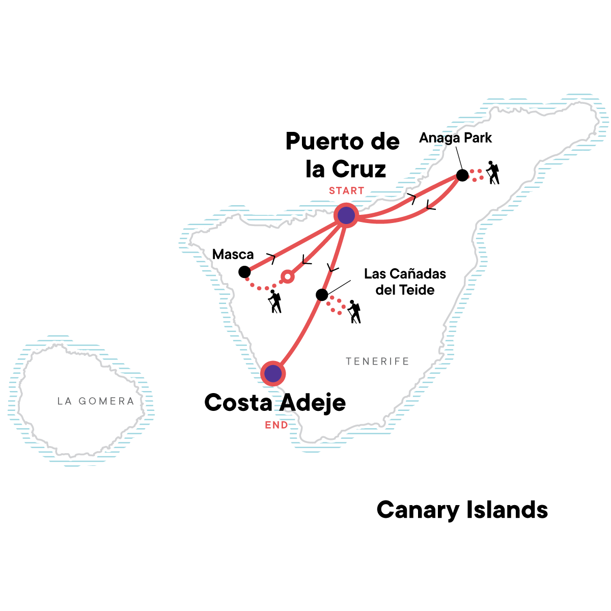 Hiking the Canary Islands: Tenerife, Anaga, and Beyond
