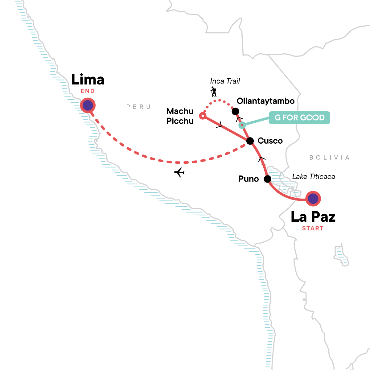 Inca Empire