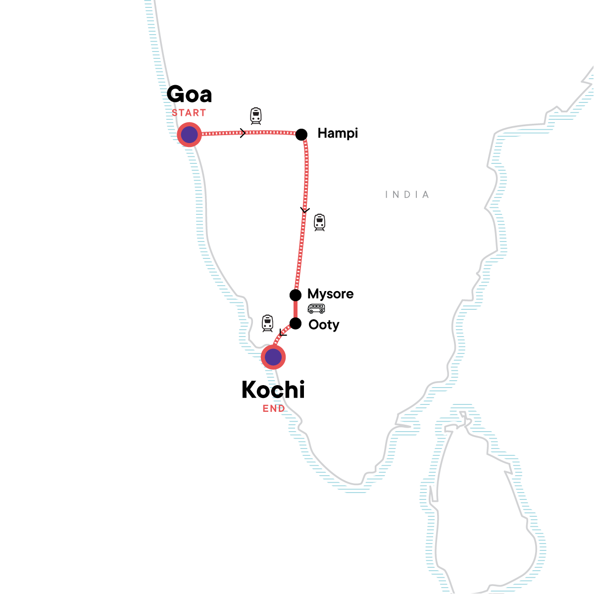 India: Ancient Ruins & Kerala Beaches