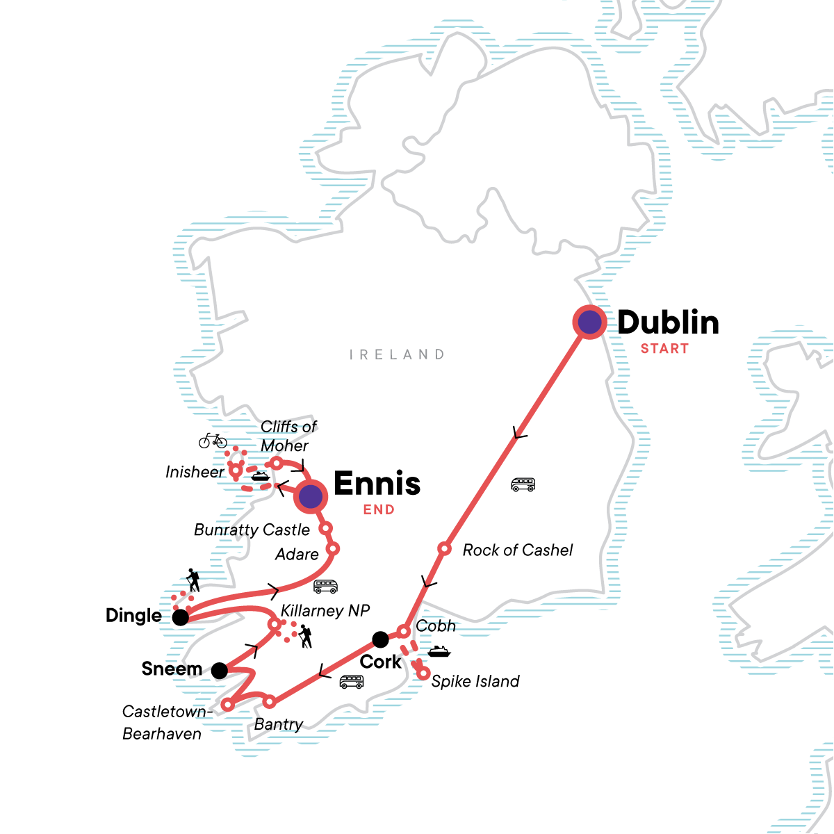 Ireland: Charming Villages, Traditional Tales & Hiking the Dingle Peninsula