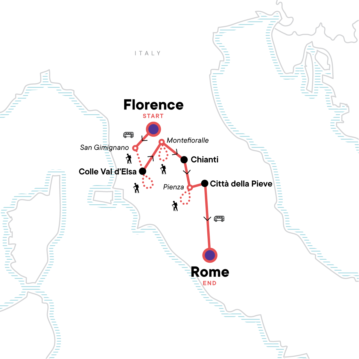 Italy: Florence to Rome, Walking the Vineyards of Tuscany and Umbria