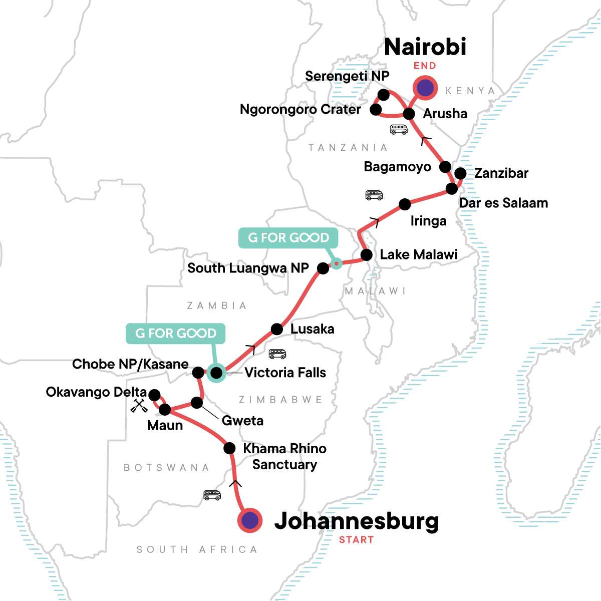 Johannesburg to East Africa Overland Safari