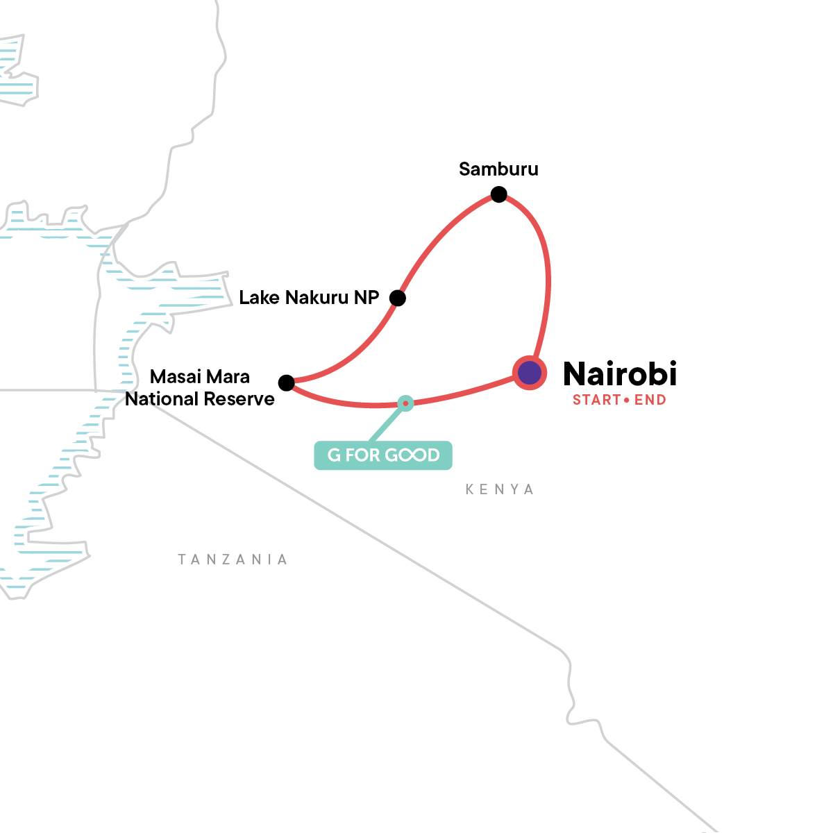 Kenya Camping Safari
