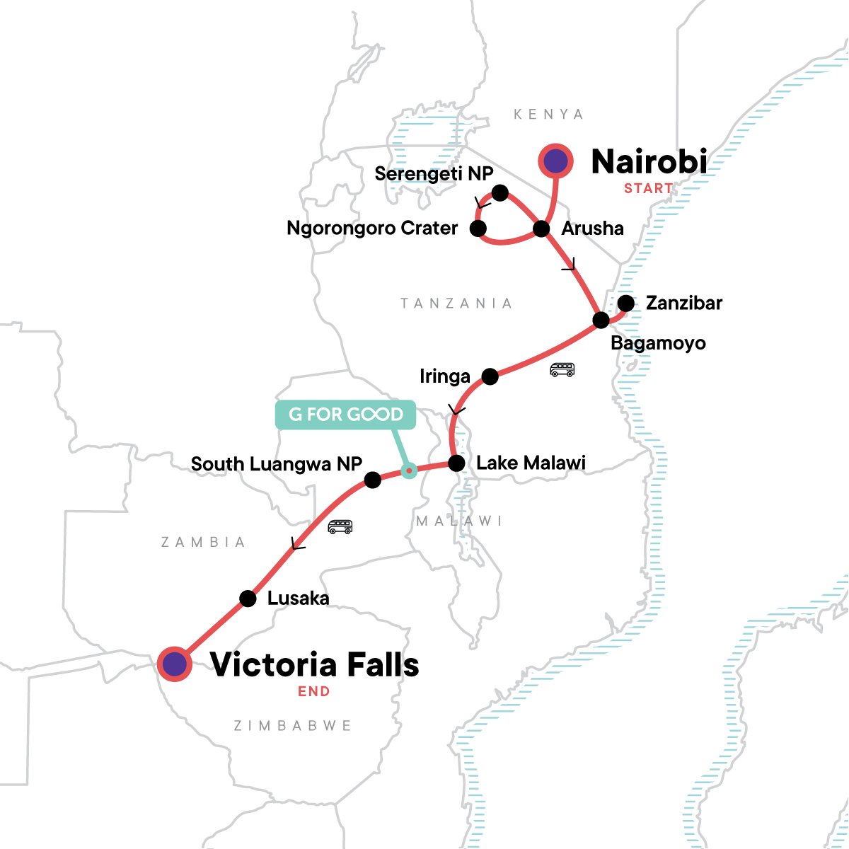 Kenya to Zimbabwe Overland Safari