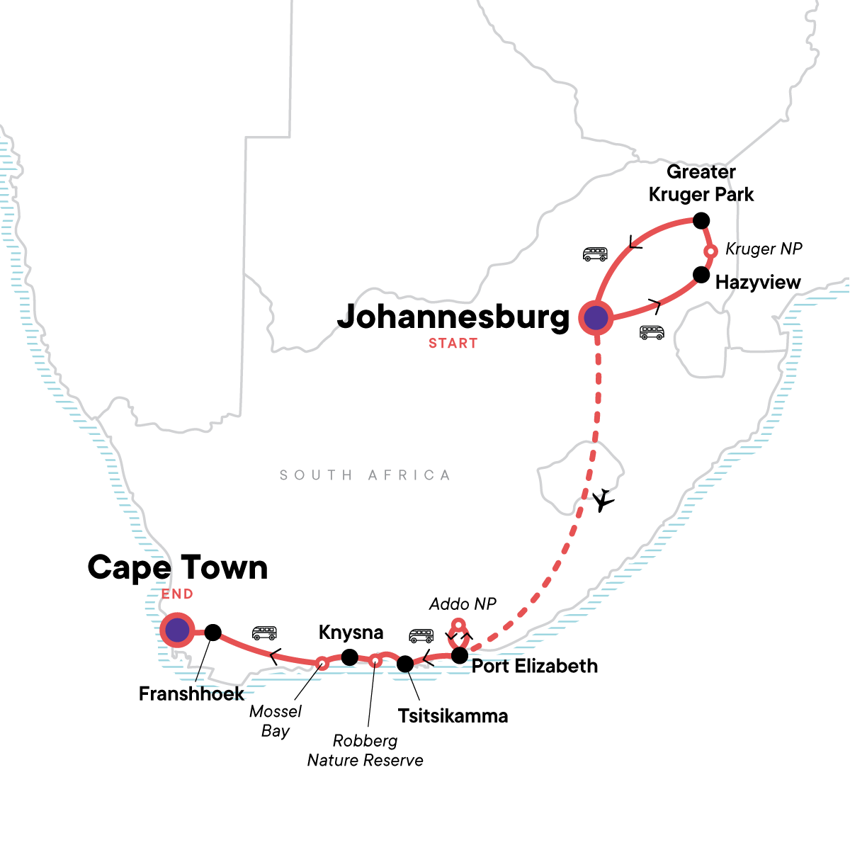 Kruger Safari & The Garden Route