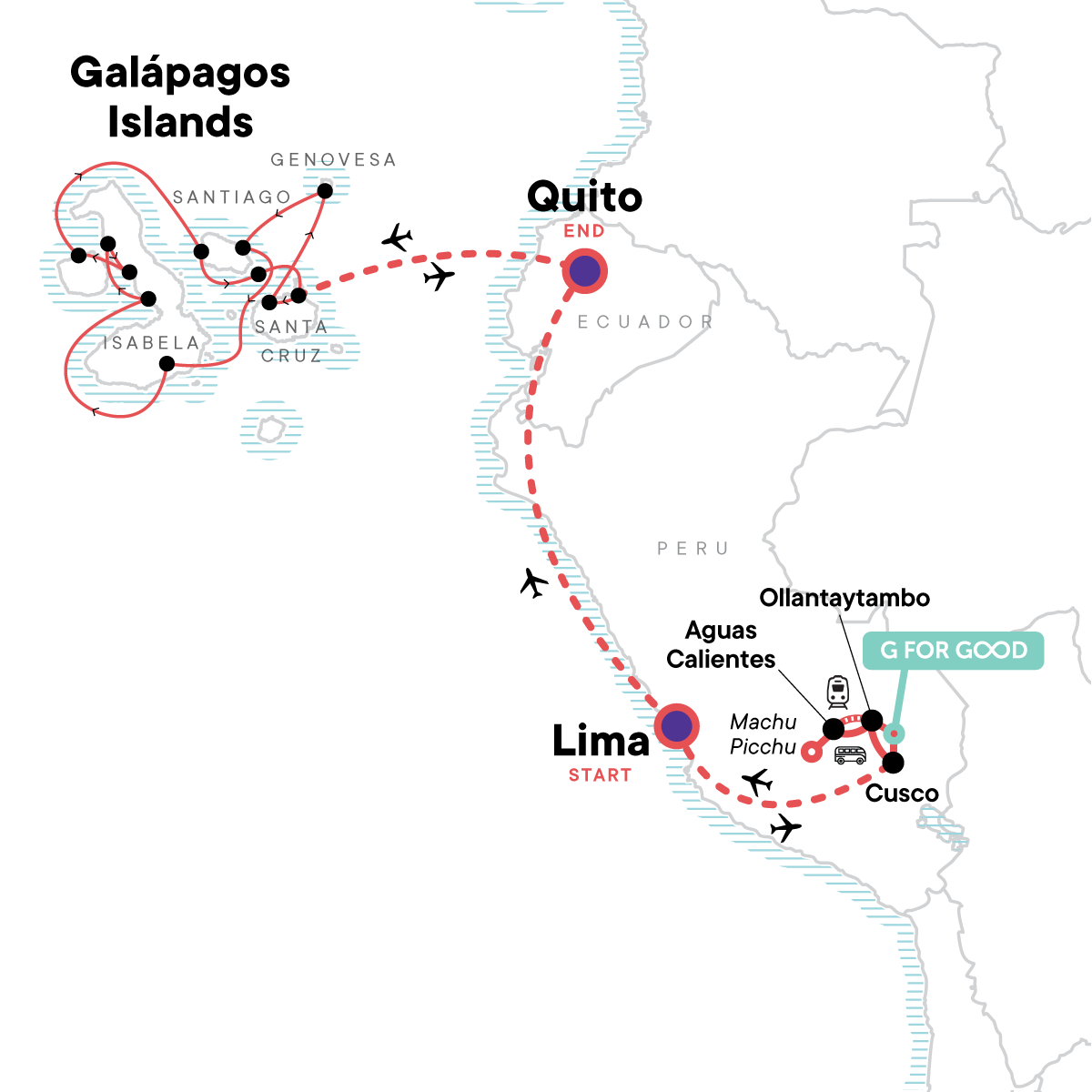 Machu Picchu & the Galápagos Islands aboard the Yolita