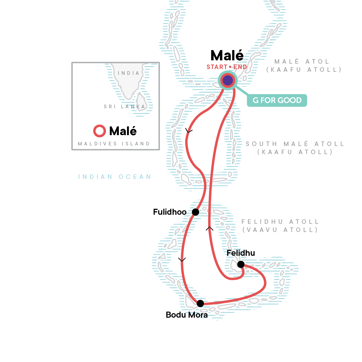 Maldives Cruise: Indian Ocean Dhoni Life