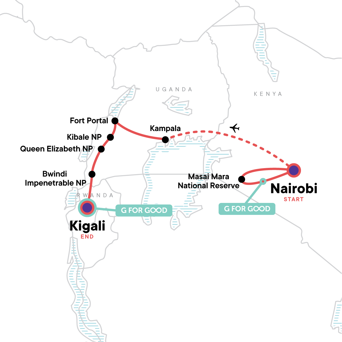 Masai Mara & Gorilla Adventure