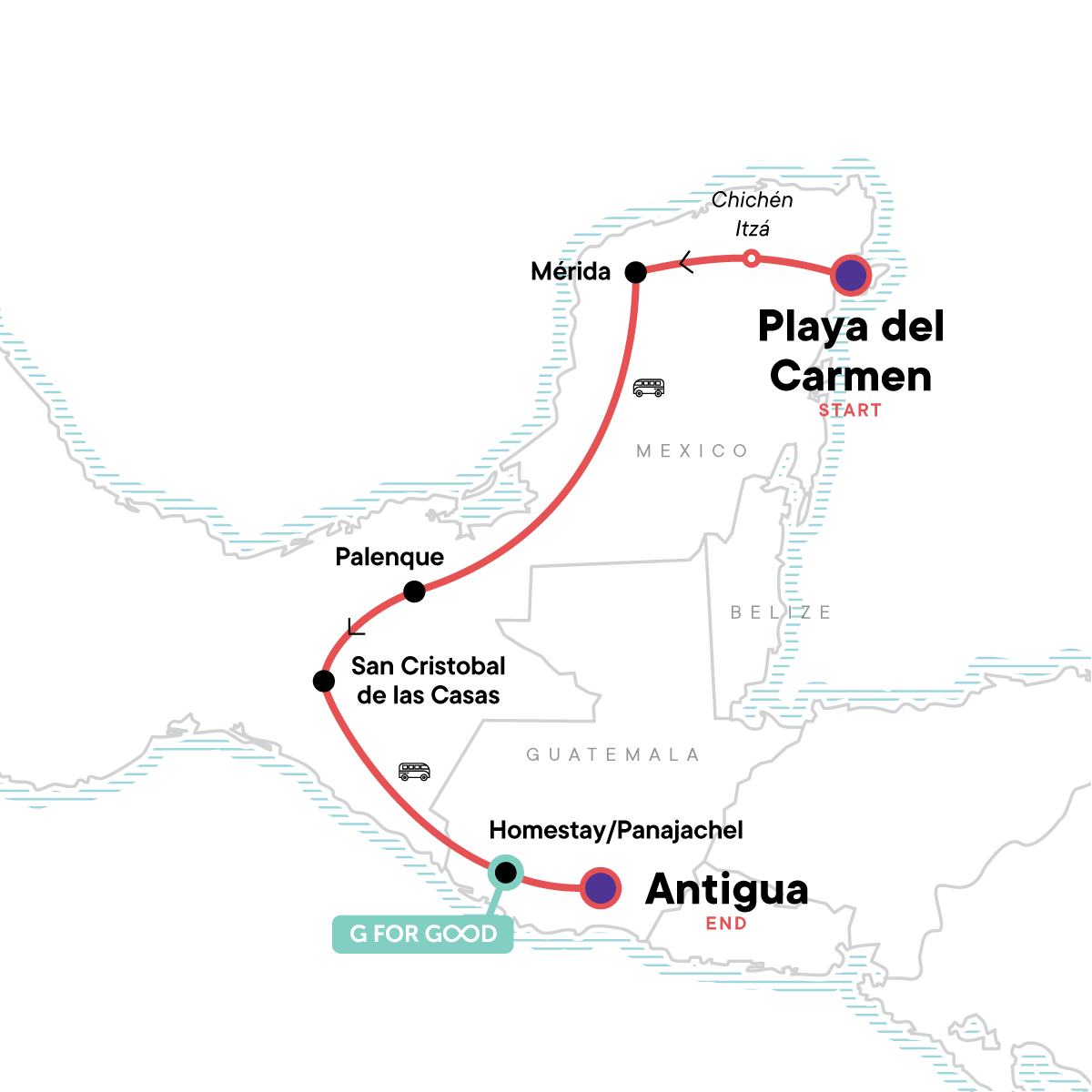 Mayan Trail
