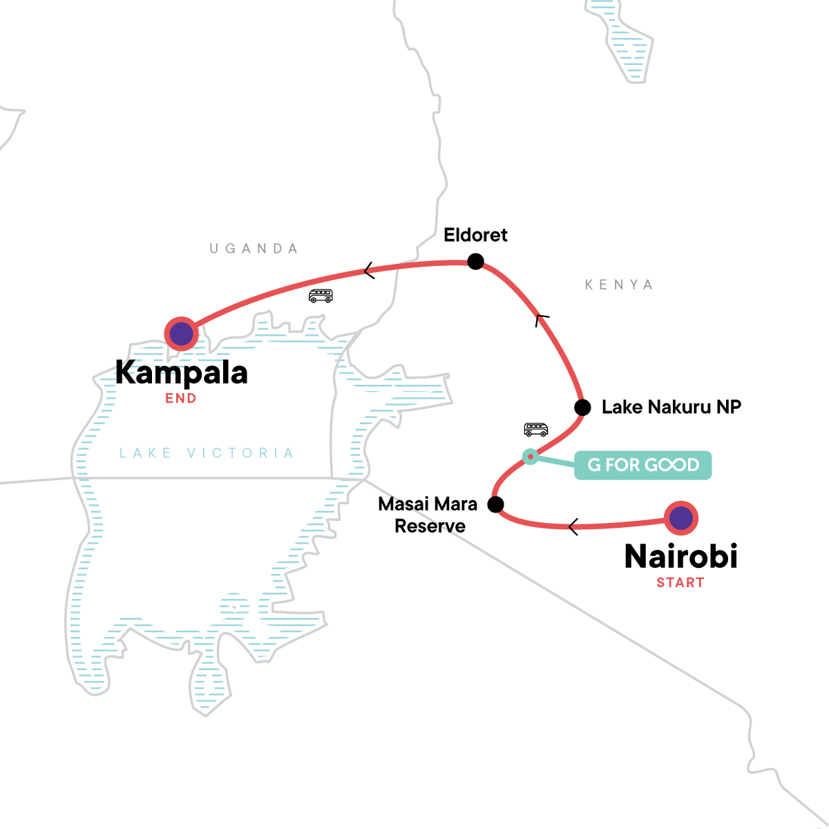 Nairobi to Kampala Overland Safari