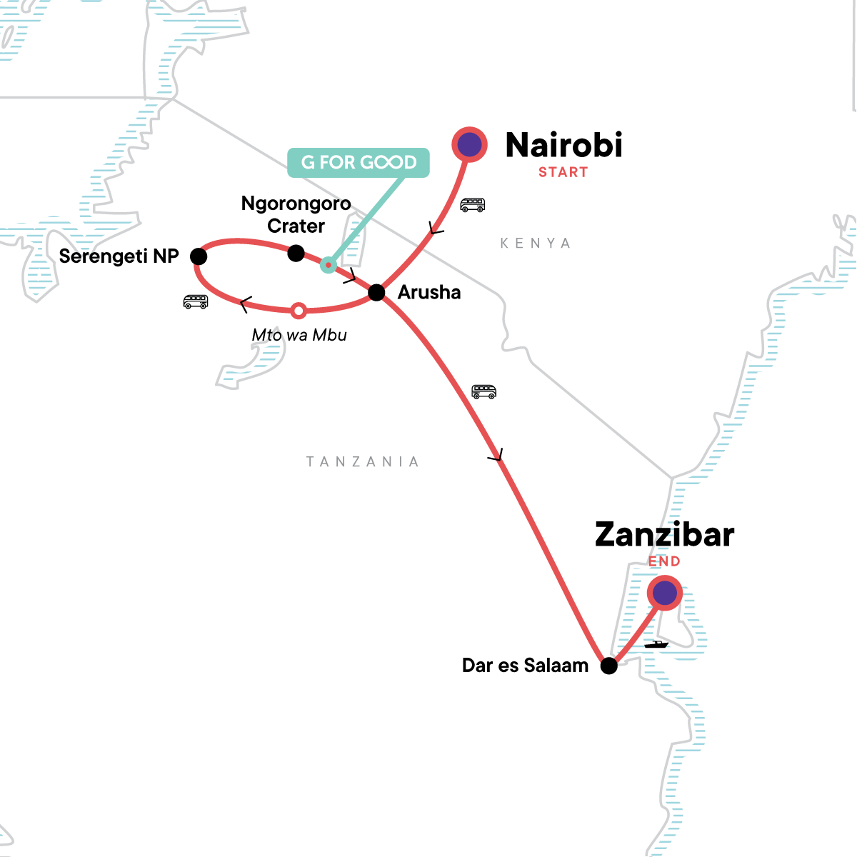 Nairobi to Zanzibar: Serengeti & Sunsets