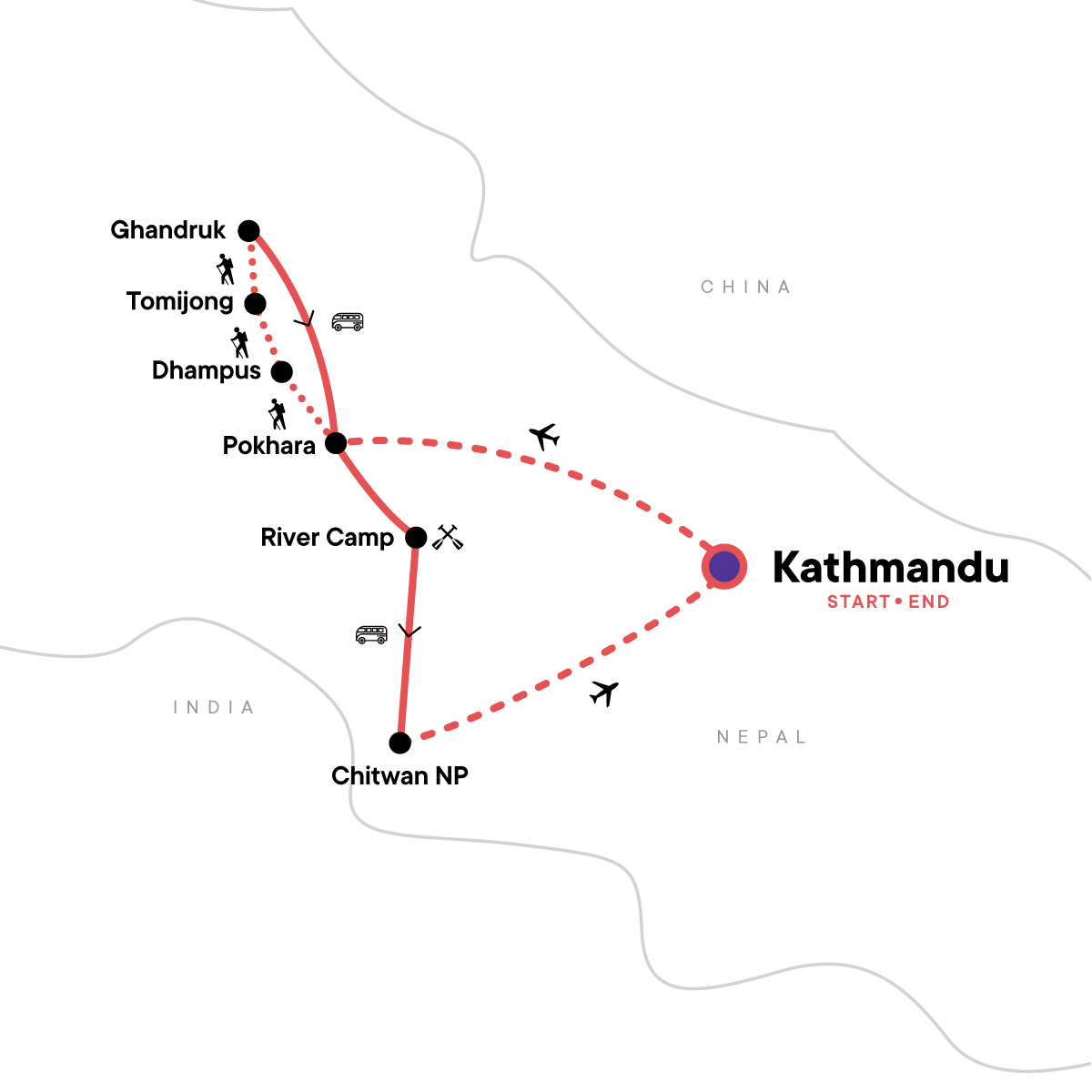 Nepal: Annapurna Hiking, Rafting and Chitwan National Park