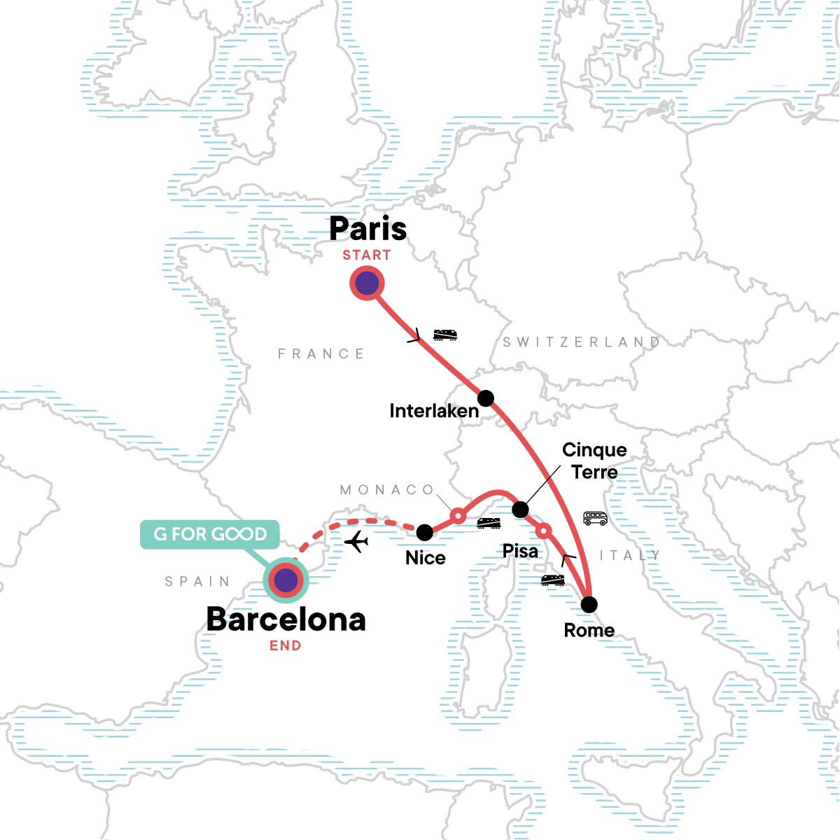 Paris to Barcelona: Tapas & Train Rides