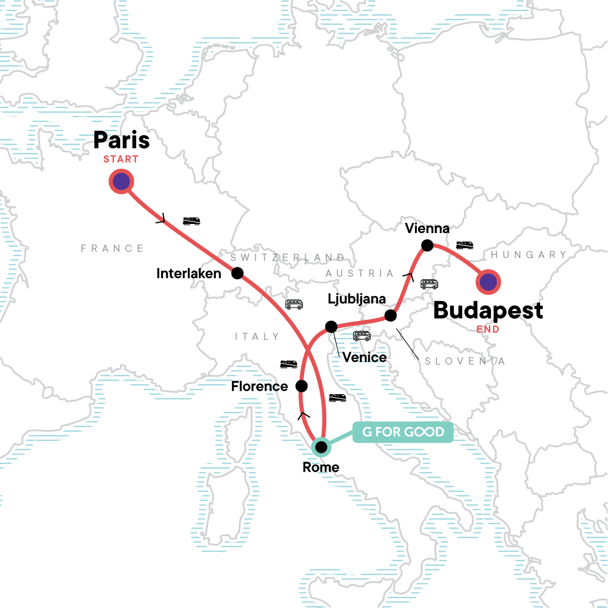 Paris to Budapest: Famous Sites & Tasty Bites