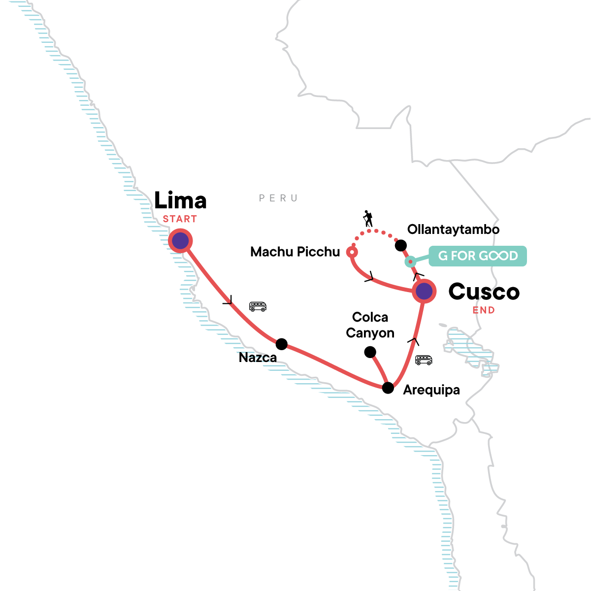 Peru: Ancient Cities & the Andes