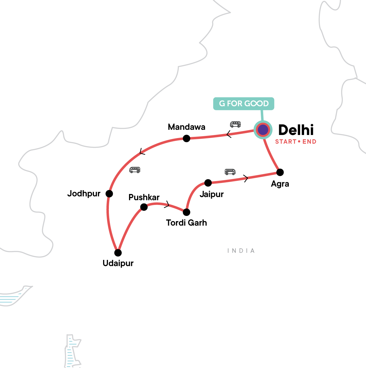 Rajasthan: Laneways & Local Villages