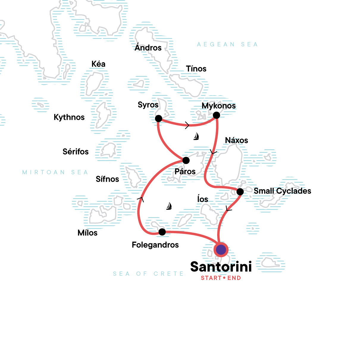 Sailing Greece – Santorini to Santorini
