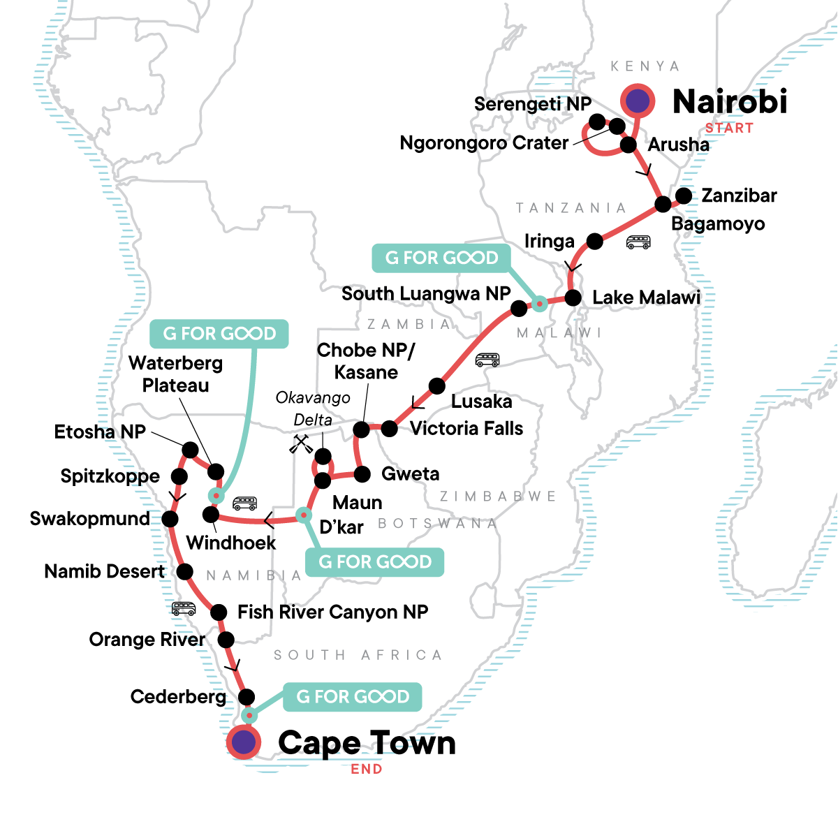 Serengeti, Falls & Cape Town Overland: Sunsets & Safaris