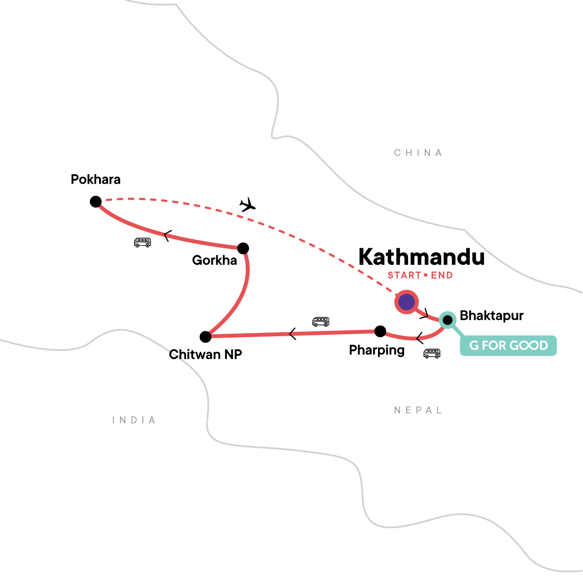 Solo-ish Nepal