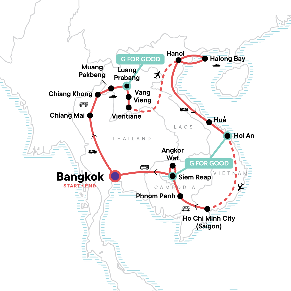 Southeast Asia Encompassed