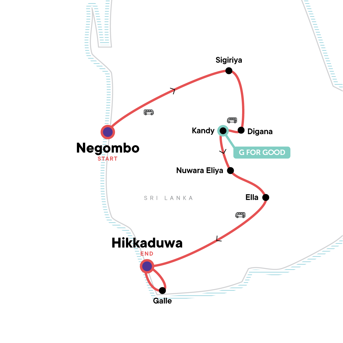 Sri Lanka: Spice Gardens & Seasides