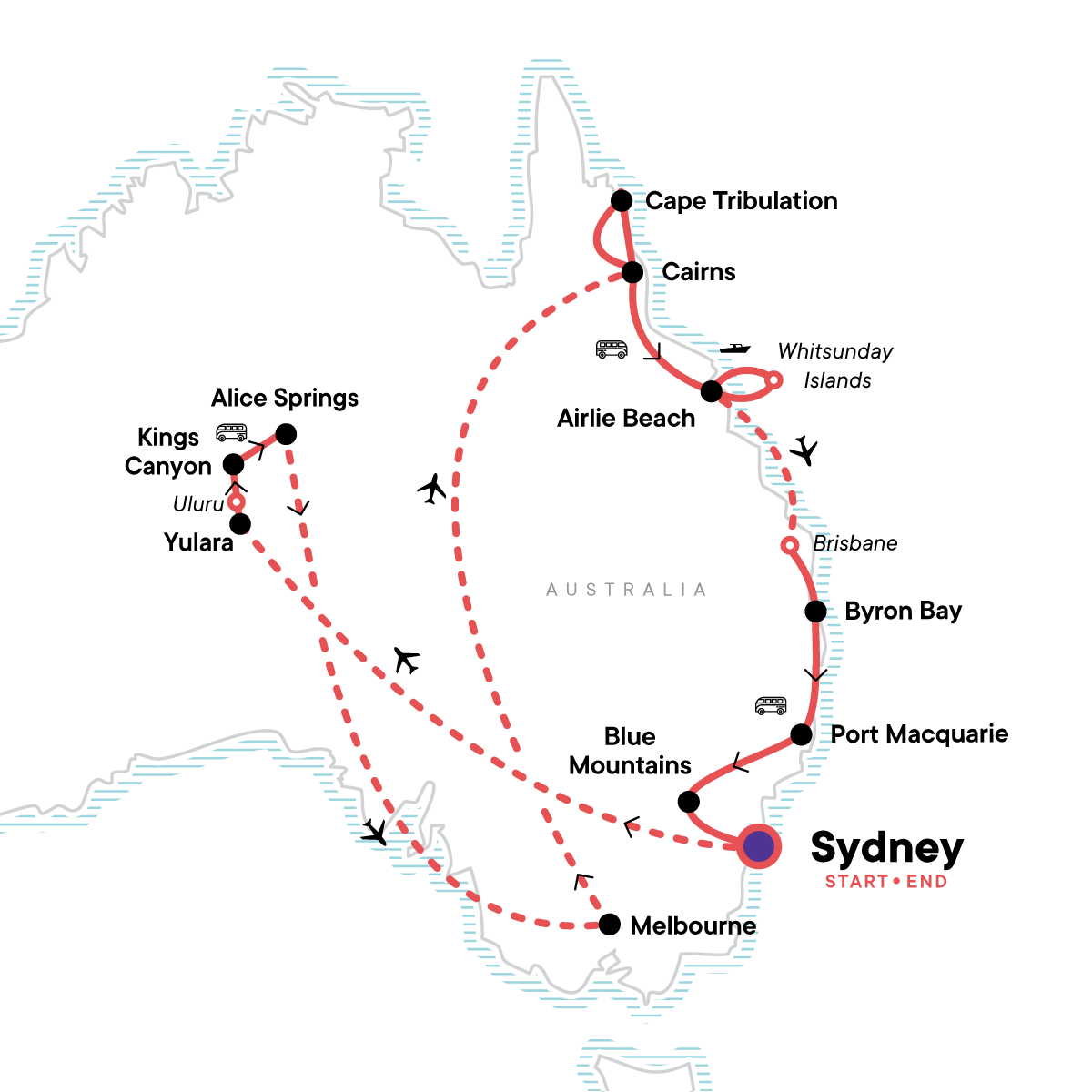 Sydney Roundtrip: Australia’s Greatest Hits